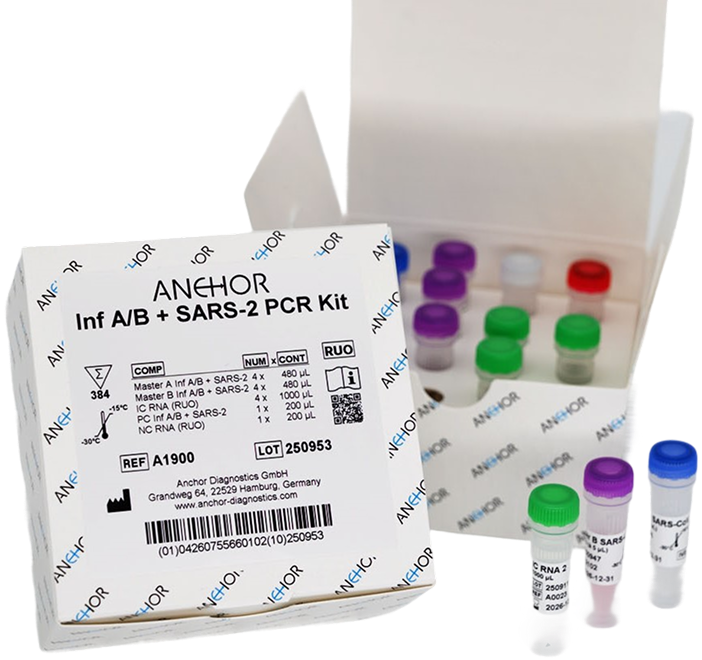 Inf A/B + SARS-2 PCR Kit