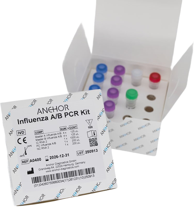 Influenza A/B PCR Kit