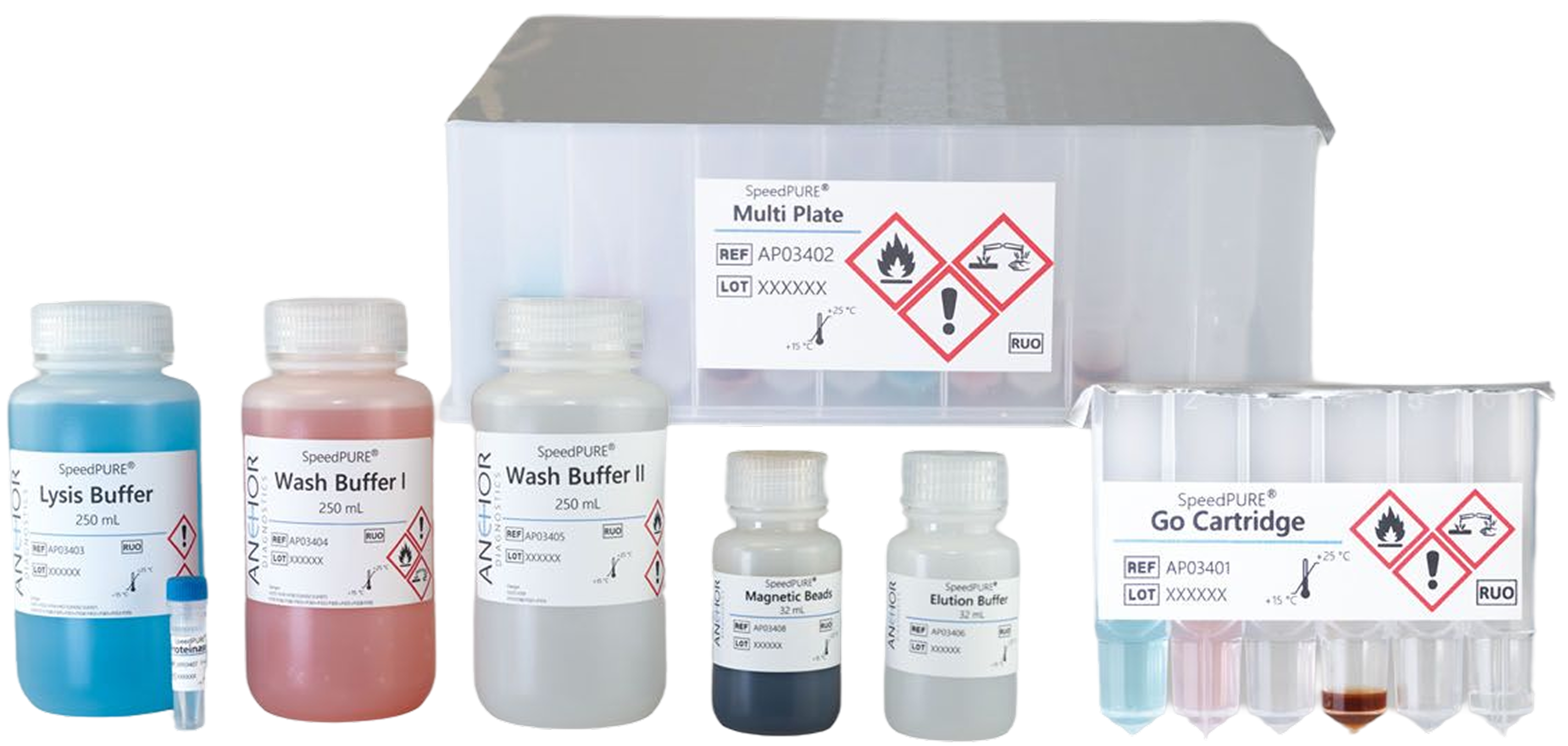 SpeedPURE® Extraction Reagents (RUO)